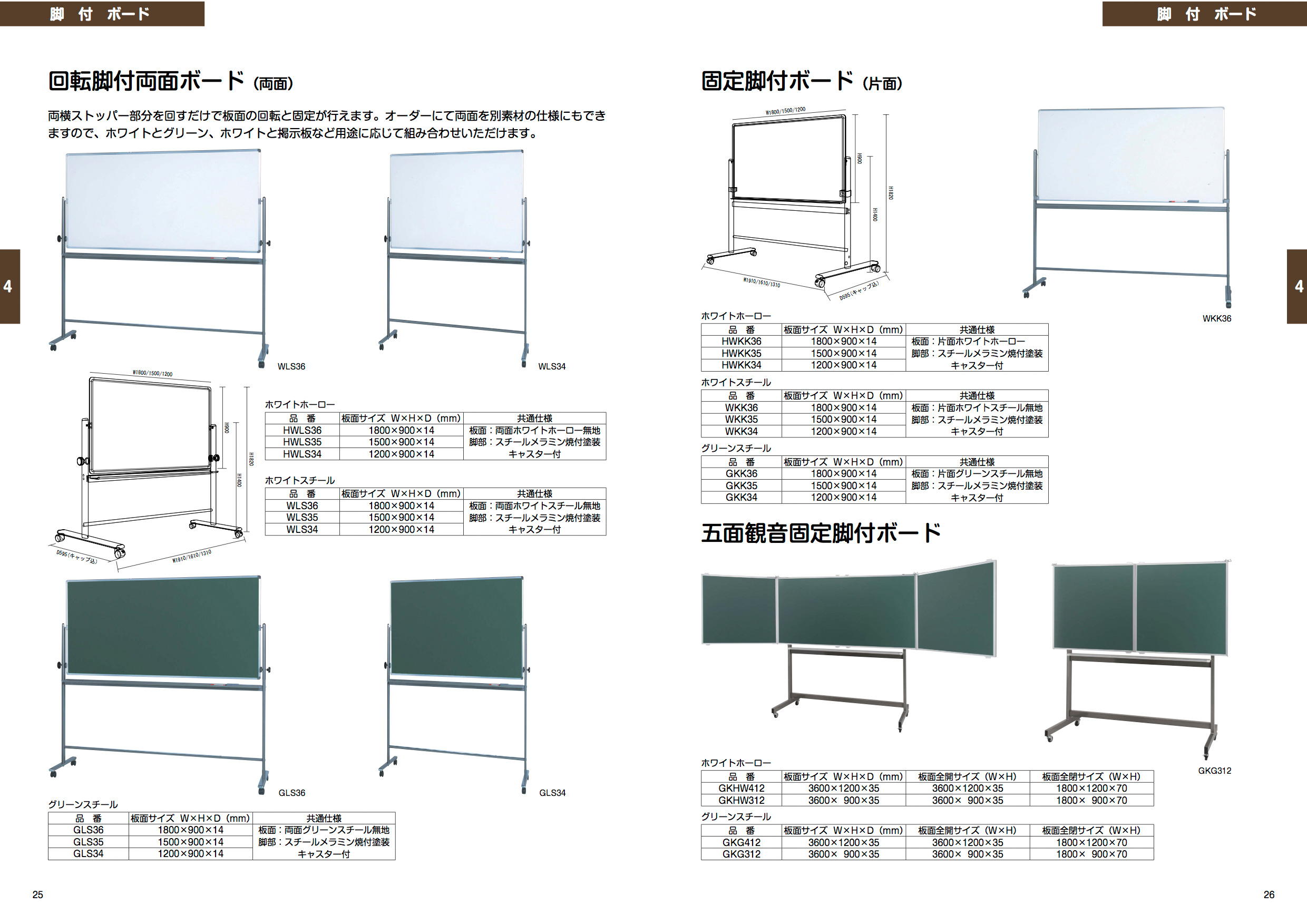 送料無料 春爛漫3号店ホ-WF-UV36 ナカバヤシ 片面脚付ホワイトボード 無地 固定脚付 1810×910